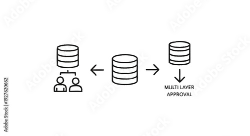 Database Management System with Multi-Layer Approval Process.