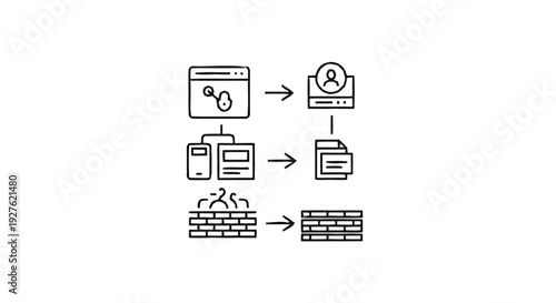 Cybersecurity Network Protection and Data Flow Diagram.