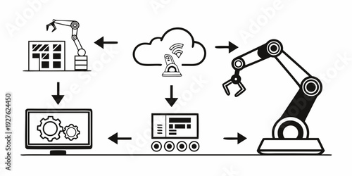 Industrial automation system with cloud connectivity and robotic arm operation Vector