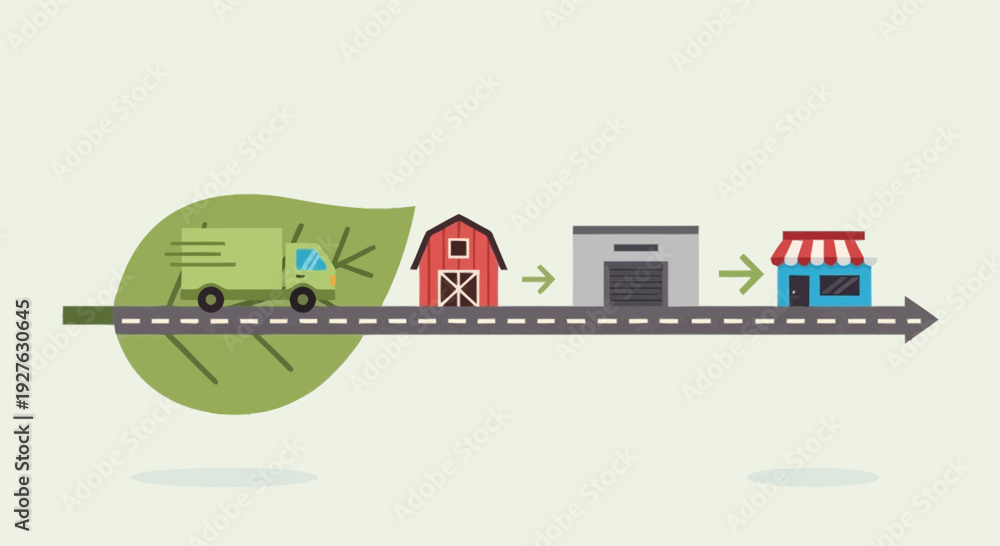 Obraz premium Green Supply Chain Journey Illustrating Sustainable Logistics and Distribution from Farm to Consumer and Market
