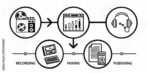 Illustration of the process of data analysis from raw data to final insights and publishing Vector