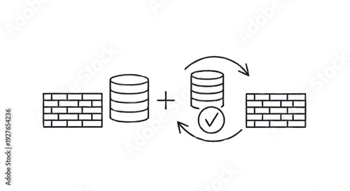 Database security and data transfer between firewalls.