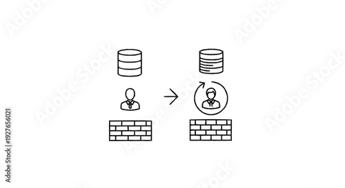 Database security and user access control illustration.