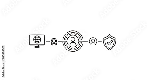 Digital Identity Verification and Security Process Flow.