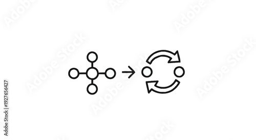 Diagram showing transformation from molecular structure to cyclical process.