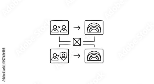 Diagram illustrating a process with two inputs and two outputs.