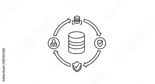 Database security and data management cycle illustration.