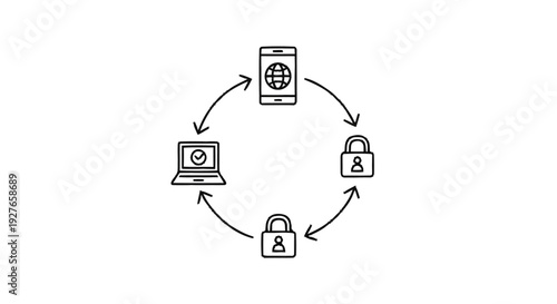 Digital Security and Connectivity Network Diagram.