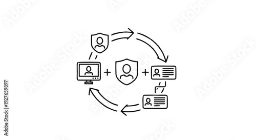 Digital Identity Security and Verification Process Flow.