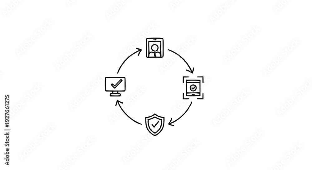 Fototapeta premium Digital Security and Data Protection Workflow Cycle.