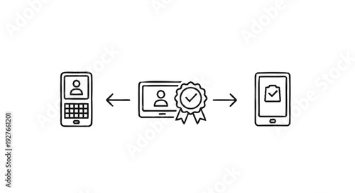 Digital Identity Verification and Authentication Process.