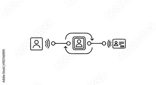 Digital Identity Verification and Data Exchange Process.