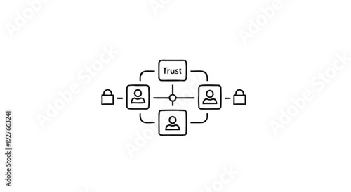 Decentralized Network Trust and Security Concept.