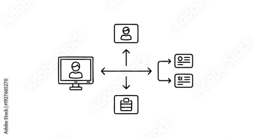 Diagram of computer network and data flow.