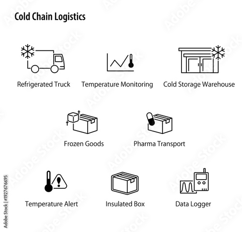 Cold Chain Logistics Icons. / 低温物流のシンプルなアイコンセット。