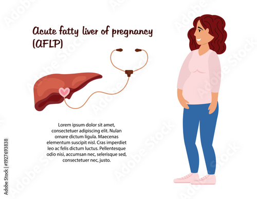 Acute fatty liver of pregnancy (AFLP) medical concept illustration with liver and pregnant woman silhouette