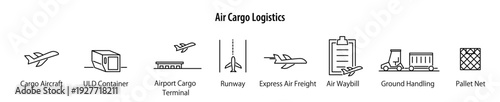 Air Cargo Logistics icons. / 航空貨物物流のシンプルなアイコンセット。