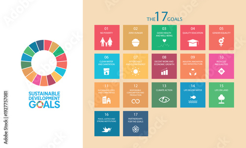 sdg 17 goals all icon vector