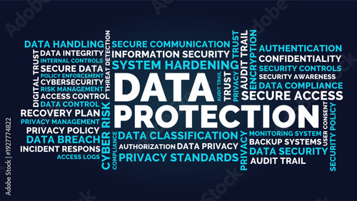 Data Protection and Privacy Word Cloud Design with Cybersecurity Access Control and Information Security