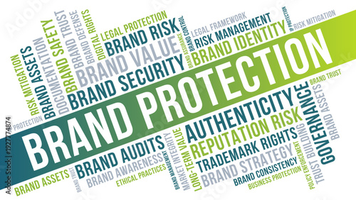 Brand Protection Word Cloud for Reputation Risk, Brand Security and Legal Enforcement