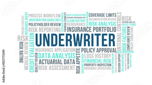 Underwriter Word Cloud for Risk Analysis, Coverage Limits, Policy Approval, and Financial Stability