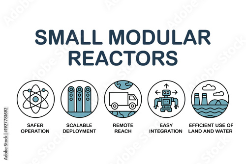 Small modular reactors illustration with safety and efficiency features