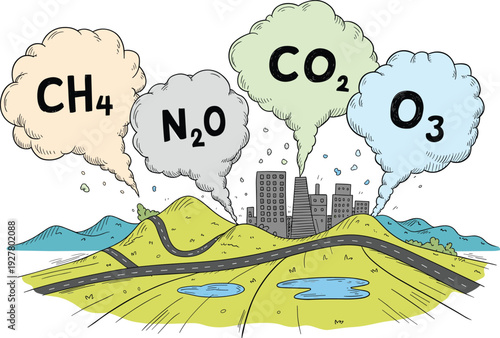 Cartoon illustration of greenhouse gases CH4 N2O CO2 O3 over industrial city, climate change and air pollution concept isolated on white background