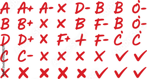 Set of red hand-drawn academic letter grades and evaluation symbols including checkmarks and crosses for education and feedback design.