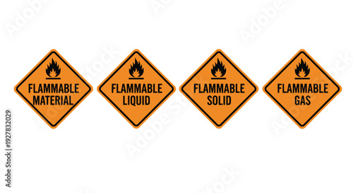 Set of four orange vector graphic warning signs illustrating different flammable hazard classifications