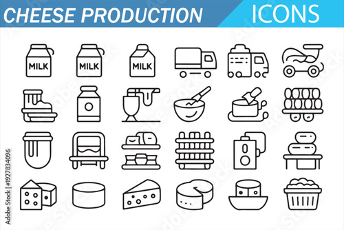 Cheese Manufacturing Process – Industrial Dairy Line Symbols