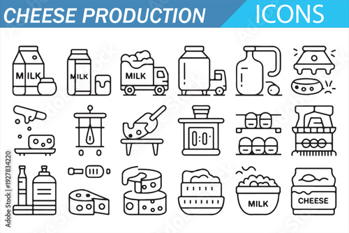 Cheese Production Icons Set – Dairy Industry Processing Line Collection, Milk Manufacturing Equipment, Factory and Cheese Types Vector Illustration