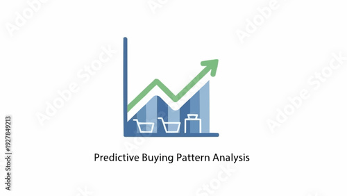 Predictive Buying Pattern Analysis Graph.