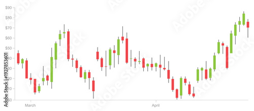 a detailed illustration of a candlestick chart with yellow and black colors representing market fluctuations and trading data analysis high quality professional