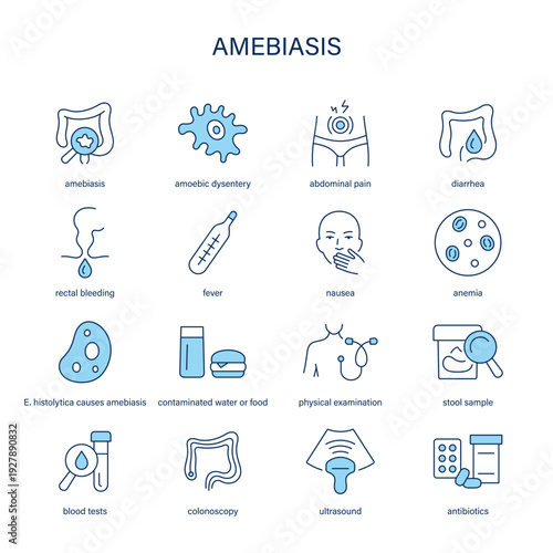 Amebiasis symptoms, diagnostic and treatment vector icon set