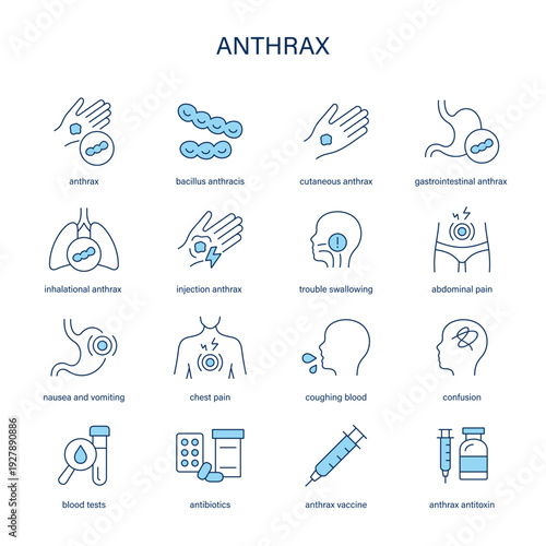 Anthrax symptoms, diagnostic and treatment vector icon set