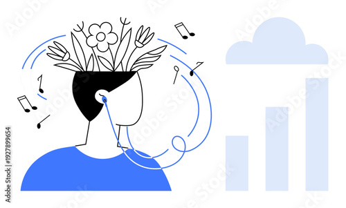Creativity concept. Creativity through music, floral symbols, and cloud growth chart. Creativity for innovation, mindfulness, digital tools, education, and productivity