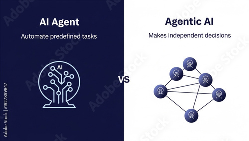 AI Agent versus Agentic AI automation technology comparison infographic template
