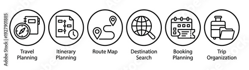 Series of six distinct travel-related line icons visually representing various stages of a journey, from initial planning to final organization, presented in a clean, modern outline style