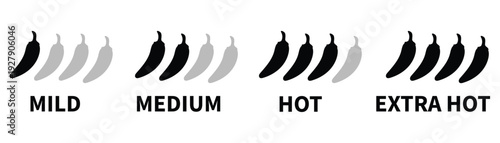 Spicy Level Chili Pepper Scale – Mild Medium Hot Extra Hot Food Heat Indicator Vector