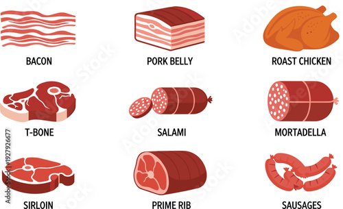 Meat Cuts Collection with Bacon, Pork Belly, Roast Chicken, Steak and Sausages Butcher Shop Vector Illustration Set