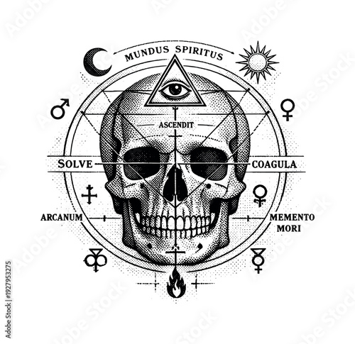 An occult skull diagram rendered like an esoteric instructional plate, frontal skull marked