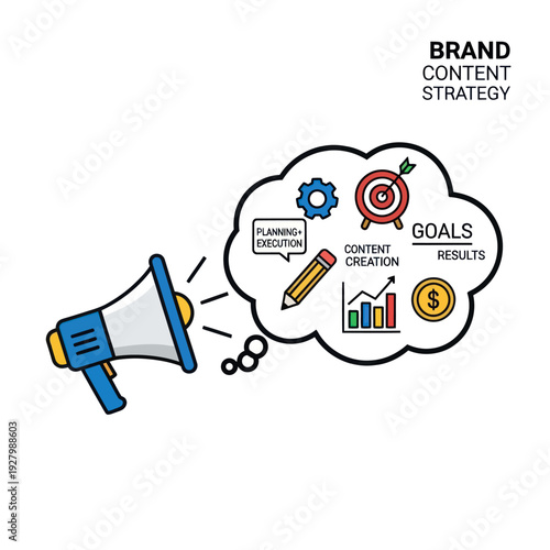 Megaphone marketing brand content strategy planning and execution process