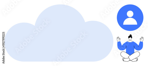 Cloud computing, digital identity, mindfulness, meditation, stress management, online storage. Large cloud symbol with user icon and meditating person. Cloud computing and mindfulness