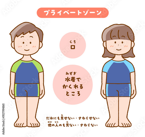 プライベートゾーン解説イラスト｜性教育・教材