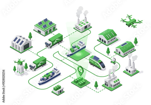 Sustainable logistics and supply chain network with renewable energy sources