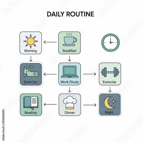 Daily Routine Infographic with Various Activities.