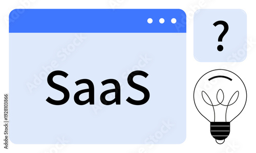Software development, SaaS platforms, business technology, innovation, problem-solving, digital tools. Browser window with SaaS text, question mark and lightbulb graphic. SaaS platforms