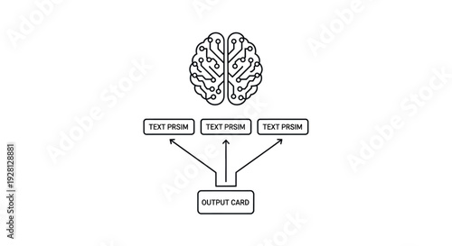 Brain with output guide lines.