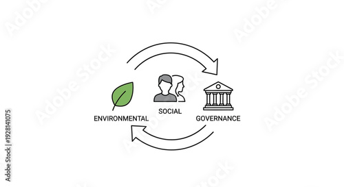 ESG Concept Illustration with Icons and Arrows.