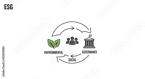 ESG Environmental Social Governance Concept.